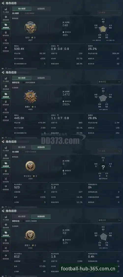 黑泽汀卫冕战vs三连冠门槛：科达的纪录公式，还是格林的反击剧本？